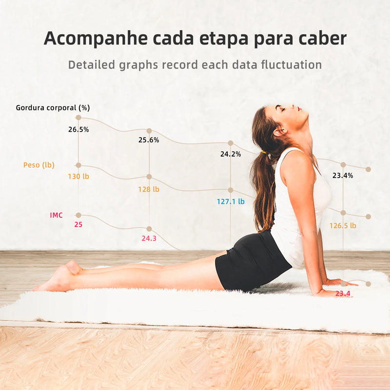 Tuya, Balança Corporal de Bioimpedância Digital Inteligente com 17 Medidas Essenciais, LCD Grande, Até 180 kg, Coibeu