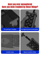 Controle remoto industrial à prova d'água e resistente à poeira para guindaste HENJEL H208 com interruptor de dupla velocidade e controle remoto sem fio de 12 V/24 V CC.