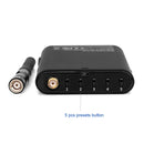 Sistema de áudio sem fio Retekess para guias turísticos: Transmissor FM FT11, Receptor de rádio FM PR13, Ideal para guias turísticos, conferências, igrejas e treinamento para Hajj.