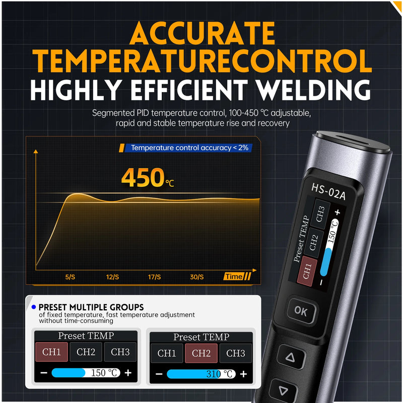Ferro de solda com temperatura ajustável FNIRSI HS-02 DC 20V 100-450℃ Estação de retrabalho de solda PD 100W Ferramenta de reparo portátil