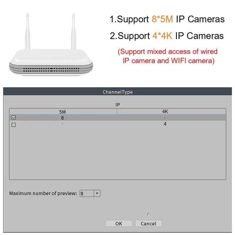 Gravador de vídeo em rede Smart Wifi NVR 8CH 5MP H.265 para sistema de segurança sem fio com suporte para detecção facial Onvif HDD 2,5'' ICsee APP