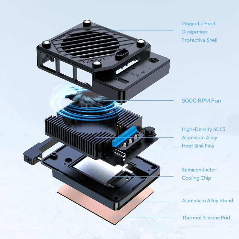 Ulanzi CU01 Cooler para câmera, ventilador de resfriamento para transmissão ao vivo, sistema de resfriamento alto, radiador de câmera, dissipador de calor para Canon R50 Sony ZVE Nikon