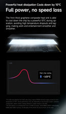 SSD MOVESPEED 7450 MB/s NVMe M.2 2280 4 TB 2 TB 1 TB Disco Rígido Interno de Estado Sólido M2 PCIe 4.0x4 2280 Unidade SSD para PS5 Laptop PC