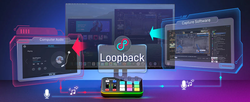 Interface de áudio para jogos MAONO G1 NEO, efeitos sonoros personalizados, mixer de áudio, streaming com microfone XLR para voz de jogos