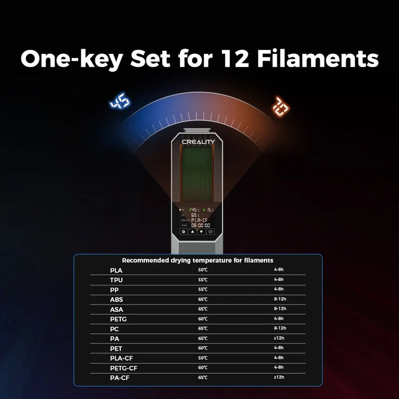Secador de filamentos Creality Space Pi Monitoramento de umidade e temperatura em tempo real 1kg Impressora 3D Secador de filamentos Caixa de armazenamento Suporte