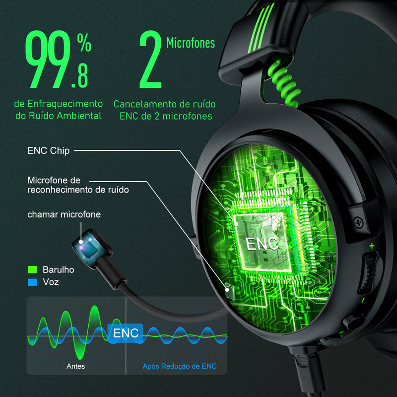 Fones de ouvido gamer profissionais EKSA E5000 para PC/PS4/Xbox/Switch, headset gamer com fio 7.1 e microfone ENC, cabo removível USB/Tipo C/3,5 mm