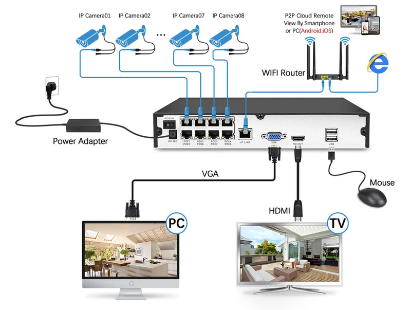 Câmera IP 4K 8MP Áudio Externo POE H.265 ONVIF Grande Angular 2,8mm AI Color Visão Noturna Câmera de Vigilância CCTV Doméstica