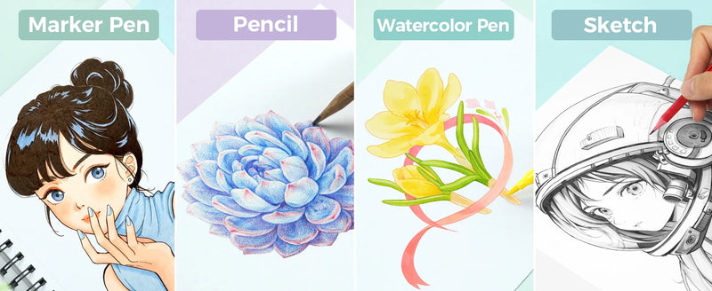 Blocos de marcadores de dupla face Ohuhu, caderno de esboços artísticos à prova de sangramento, espiral, caderno de esboços para marcadores de álcool, caderno de desenho escolar