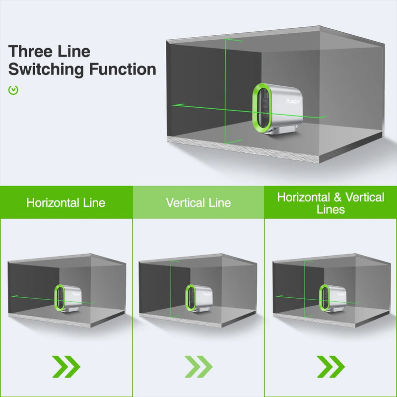 Nível a laser autonivelante Huepar de 2 linhas, feixe verde/vermelho, base magnética, bateria de íons de lítio recarregável, para construção e ferramentas de bricolage