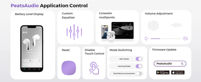 Fones de ouvido sem fio SoundPEATS Air5 Snapgragon Sound com aptx Adaptive Lossless e QCC3091, ANC Bluetooth V5.4 Fones de ouvido com 6 microfones