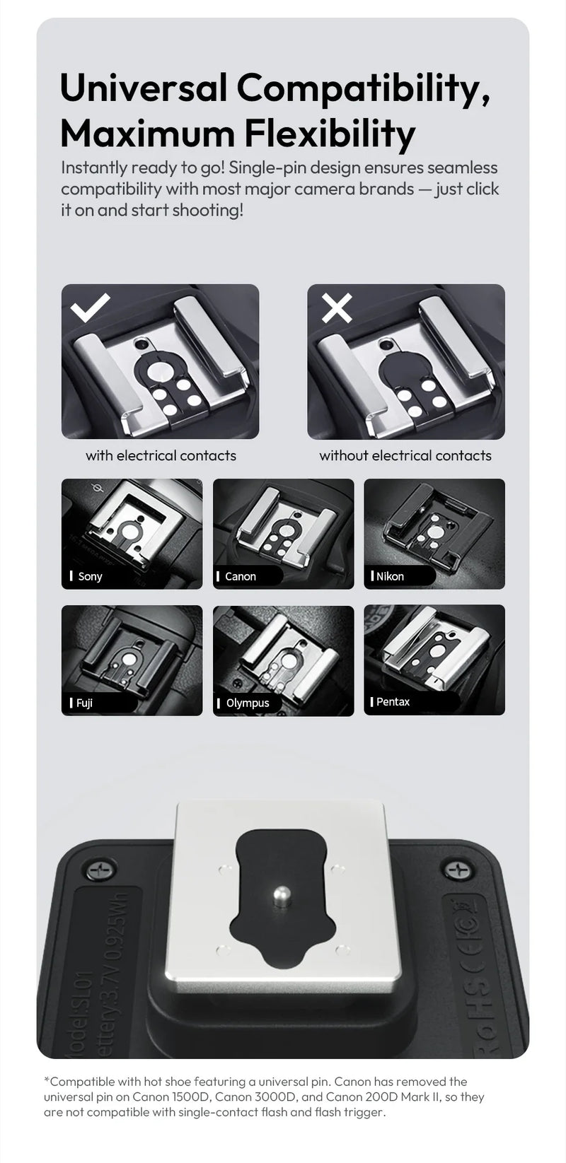 Ulanzi SL01 SL02 Mini Câmera Flash Light SpeedLite GN8 6500K para Canon Sony Nikon Fuji Câmera DSLR Vlog Live Fotografia ao ar livre