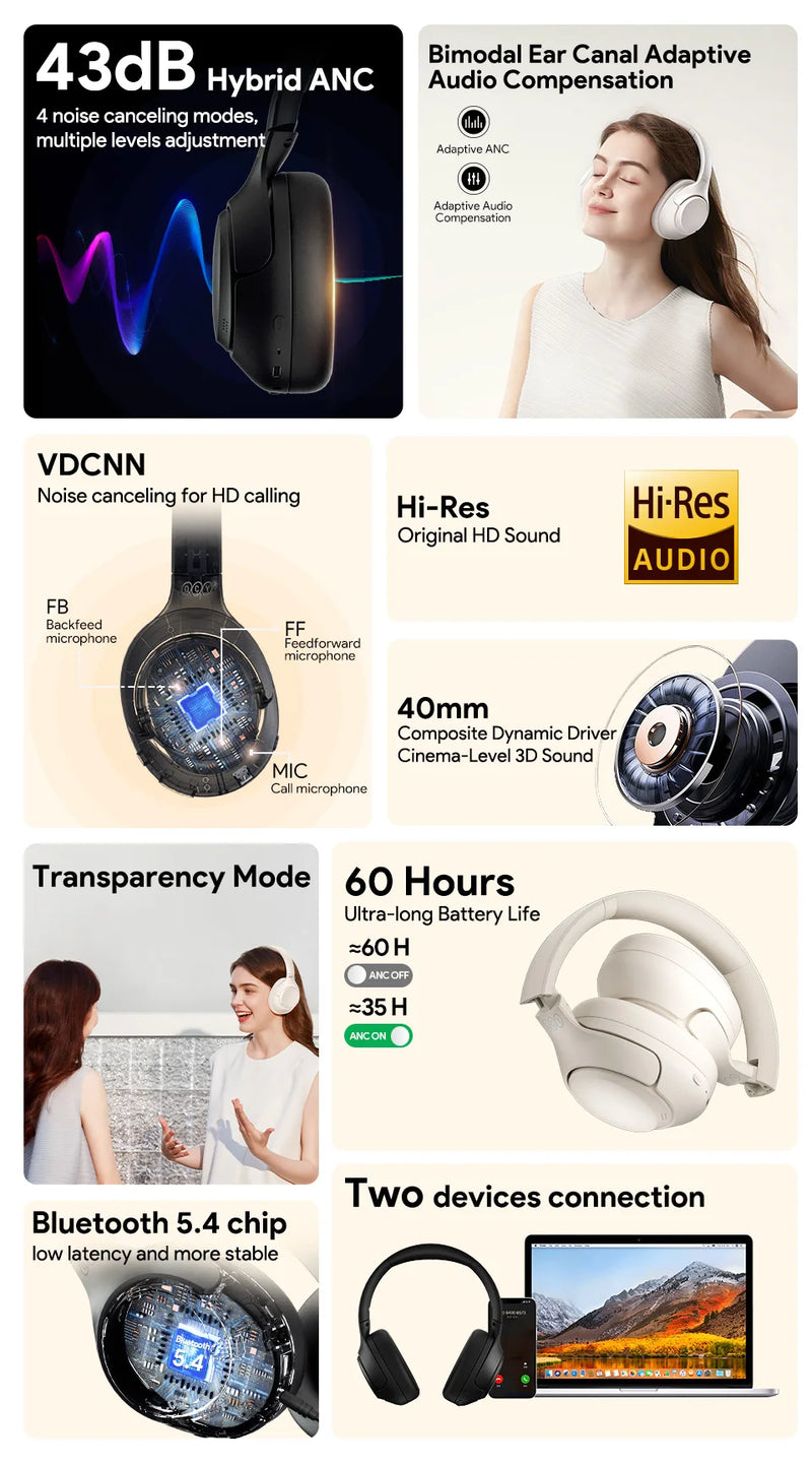 Fones de ouvido sem fio QCY H3 ANC Bluetooth 5.4 com áudio de alta resolução e cancelamento de ruído ativo híbrido de 43 dB 60H