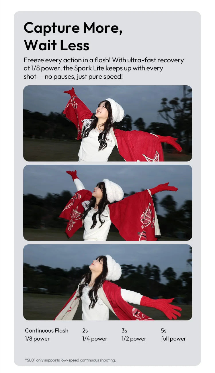 Câmera fotográfica com flash Ulanzi SL01 com transmissão sem fio GN8 6500K para flashes Canon Nikon Sony Fuji Olympus V1 Pro Speedlight