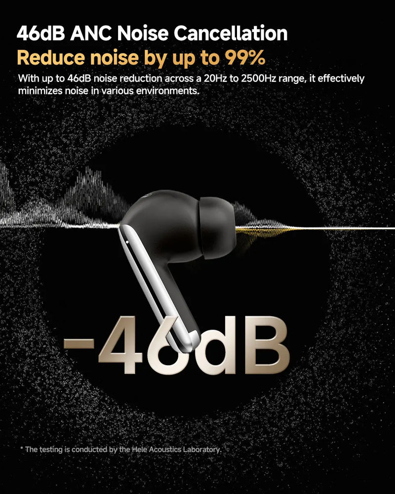Fones de ouvido QCY MeloBuds Pro ANC Bluetooth 5.3 sem fio 46dB híbrido ANC Hi-Res LDAC fones de ouvido 6 microfones 34h detecção intra-auricular