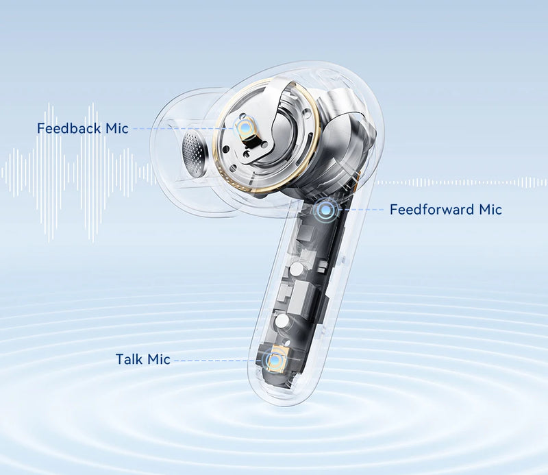 Fones de ouvido sem fio QCY Melobuds N50 ANC Bluetooth 5.4 com cancelamento de ruído ativo, 6 microfones, conexão multiponto para chamadas nítidas