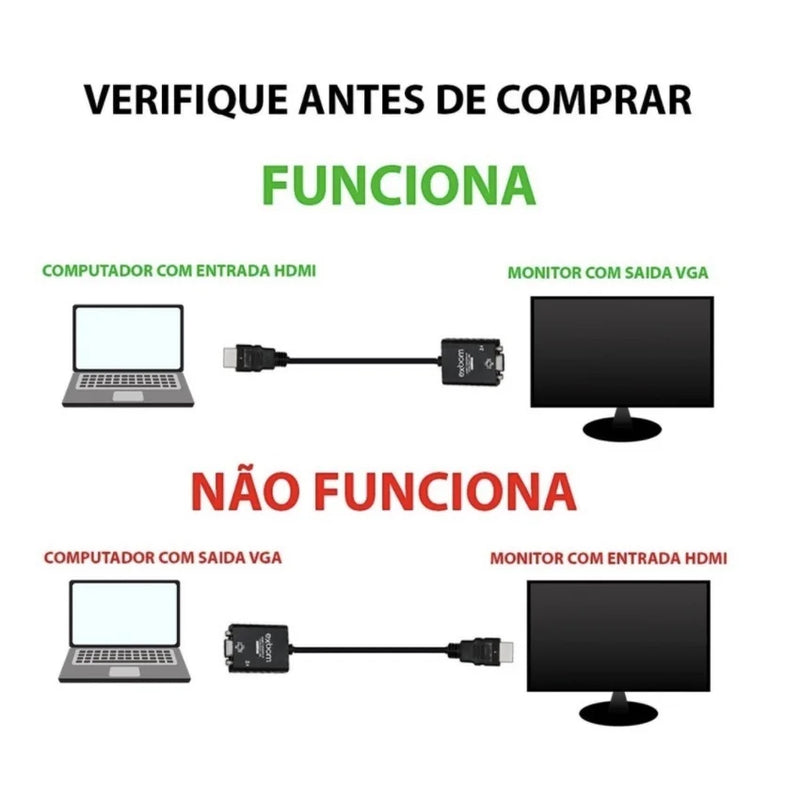 Cabo ALFA Adaptador e Conversor Hdmi Para Vga Com Saída P2 De Áudio