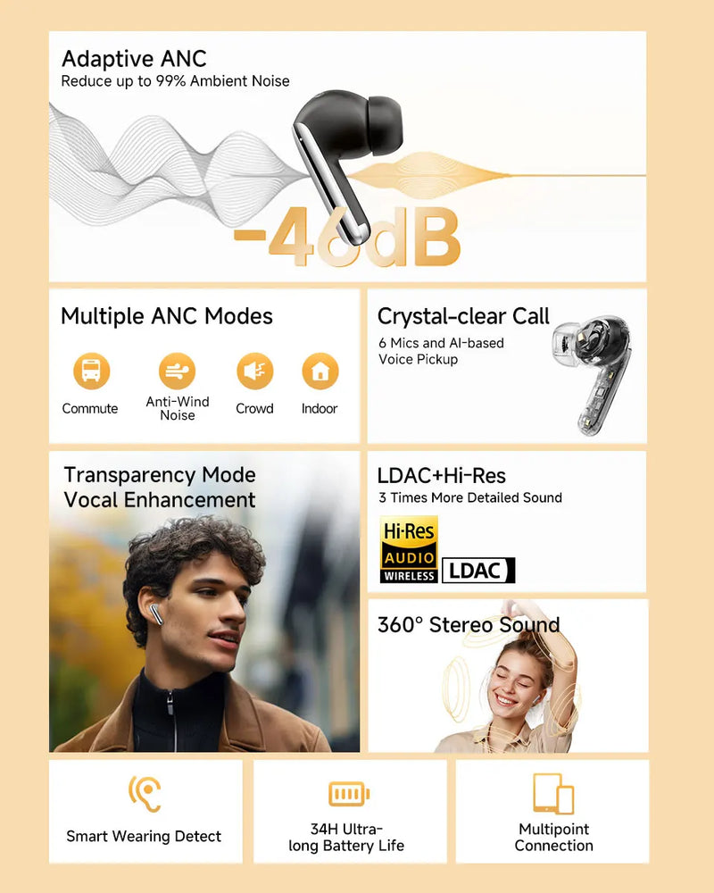 Fones de ouvido QCY MeloBuds Pro ANC Bluetooth 5.3 sem fio 46dB híbrido ANC Hi-Res LDAC fones de ouvido 6 microfones 34h detecção intra-auricular