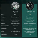 Fones de ouvido Kinera Celest Wyvern pretos com cabo e microfone, envio de IEMs brasileiros, fones de ouvido com fio Hi-Fi para jogos, para presente