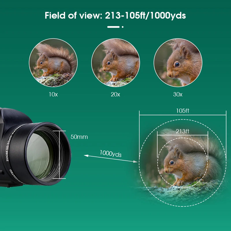 SVBONY Monoculars SV49 13/10-30X50 Telescope Professional Powerful Spyglass For Tourism Camping Gifts For Teenagers