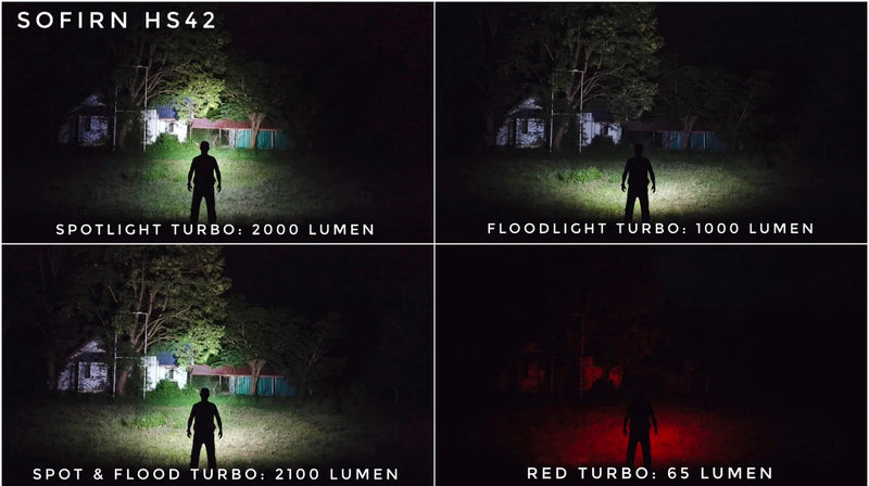 Lanterna de cabeça SOFIRN HS42 2100lm 18650 EDC USB C recarregável com banco de energia Lanterna LED SST40 com magnético para camping