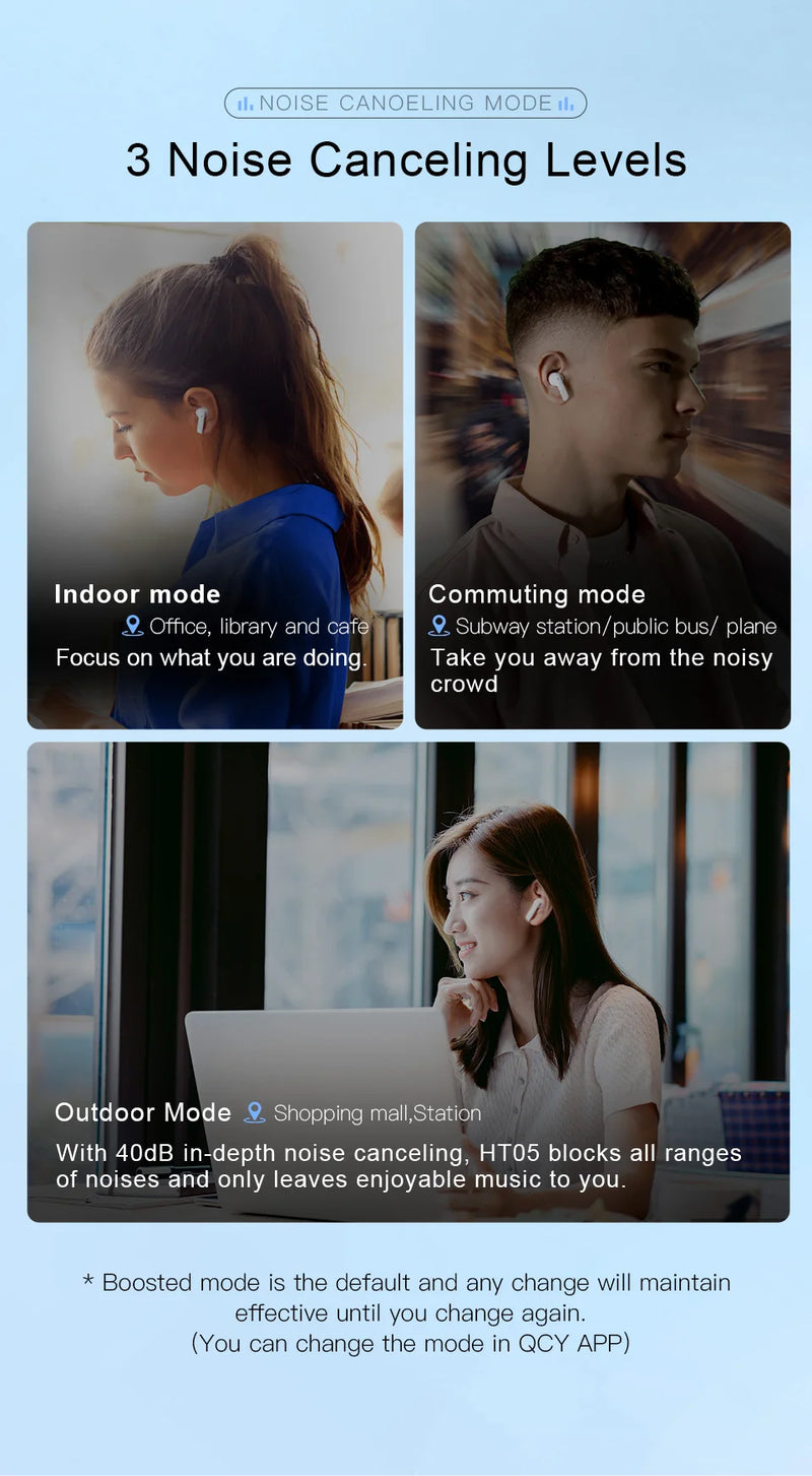 Fone de ouvido sem fio QCY HT05 ANC com cancelamento de ruído de 40 dB, Bluetooth 5.2, 6 microfones, ENC HD, chamada, TWS, modo de transparência