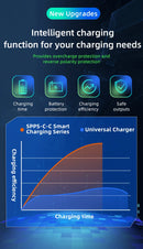 Fonte de alimentação KUAIQU DC 30V 10A, fonte de alimentação de bancada DC regulada por comutação ajustável, 12V 24V 48V 60V 120V, carregamento inteligente