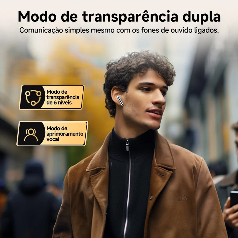 Fones de ouvido QCY MeloBuds Pro ANC Bluetooth 5.3 sem fio 46dB híbrido ANC Hi-Res LDAC fones de ouvido 6 microfones 34h detecção intra-auricular