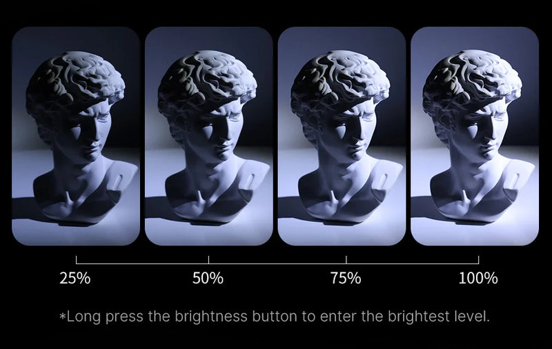 Lanterna de videografia Ulanzi LM07 com zoom para fotografia, luz de preenchimento, luz ambiente com rosca de 1/4'' para suporte de câmera