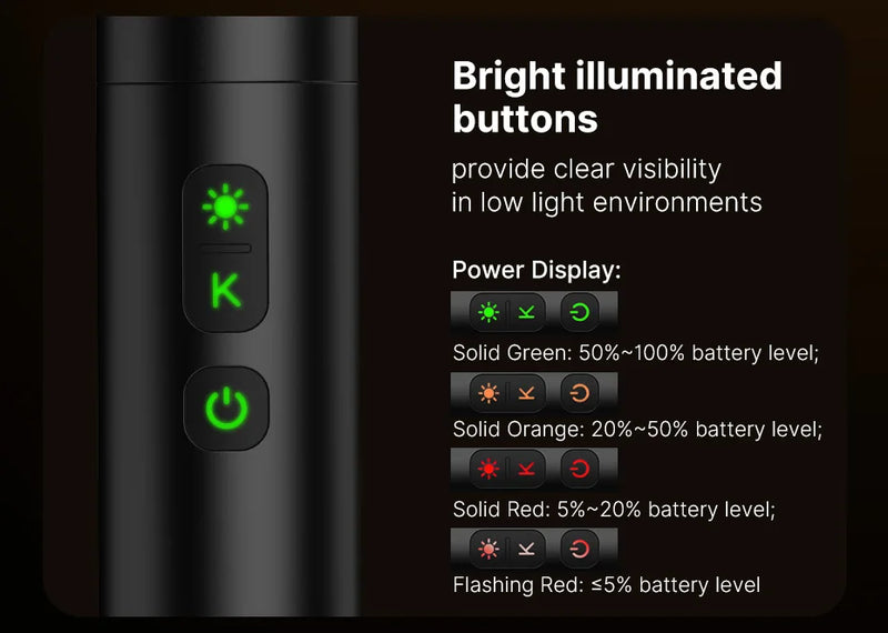 Lanterna de videografia Ulanzi LM07 com zoom para fotografia, luz de preenchimento, luz ambiente com rosca de 1/4'' para suporte de câmera