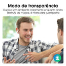 Fone de ouvido sem fio QCY HT05 ANC com cancelamento de ruído de 40 dB, Bluetooth 5.2, 6 microfones, ENC HD, chamada, TWS, modo de transparência