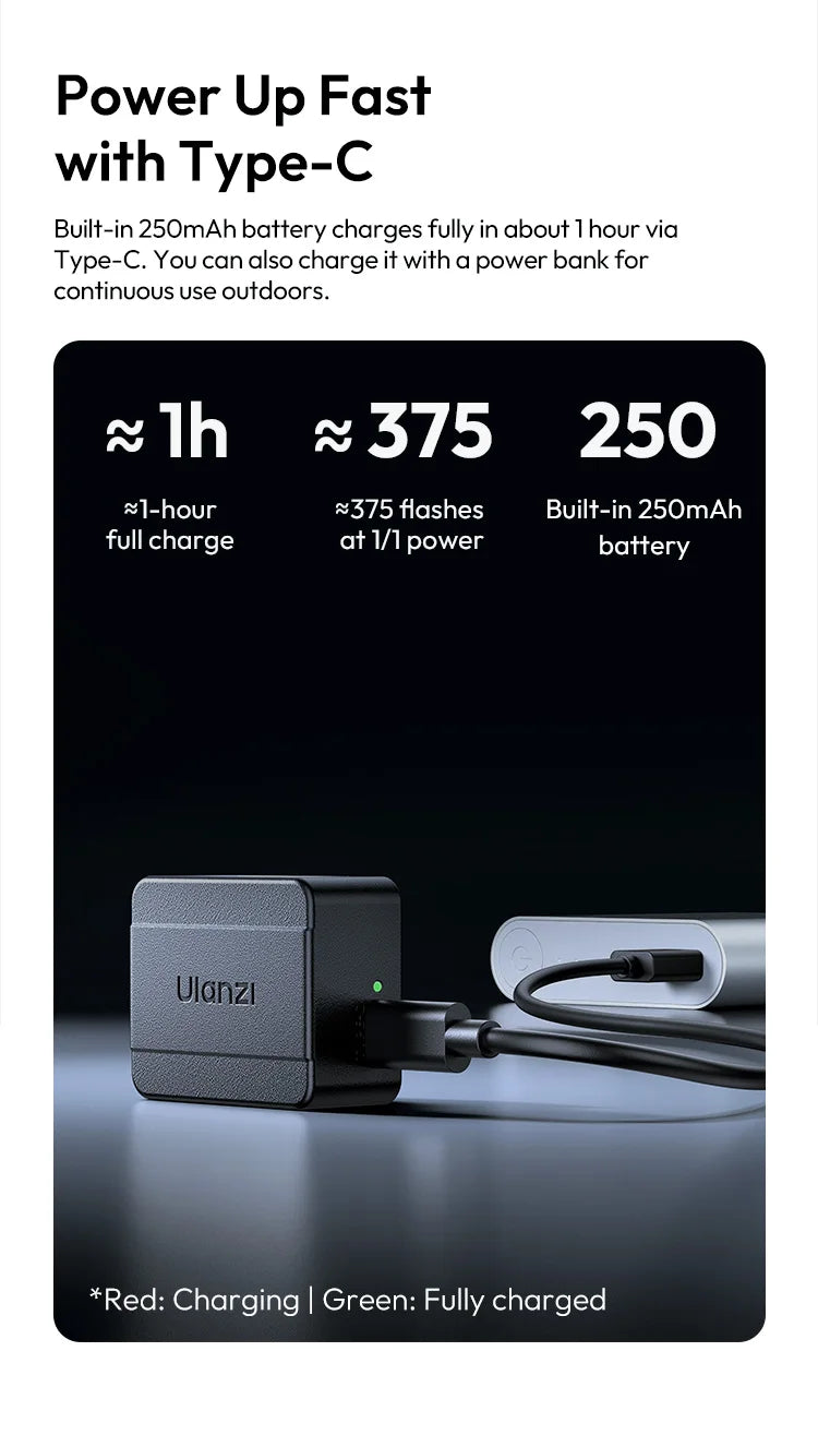 Câmera fotográfica com flash Ulanzi SL01 com transmissão sem fio GN8 6500K para flashes Canon Nikon Sony Fuji Olympus V1 Pro Speedlight