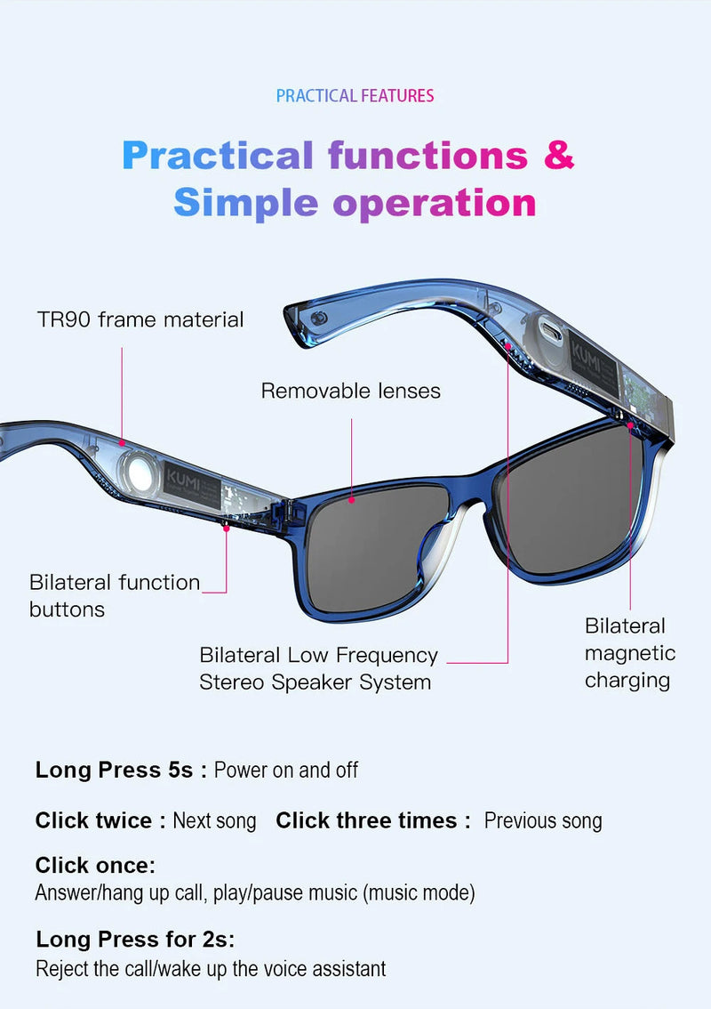 Óculos de Sol Inteligentes KUMI Meta V1, Polarizado com Bluetooth, à Prova D'água IPX4, Fones de Ouvido Abertos, Assistente de Voz com IA