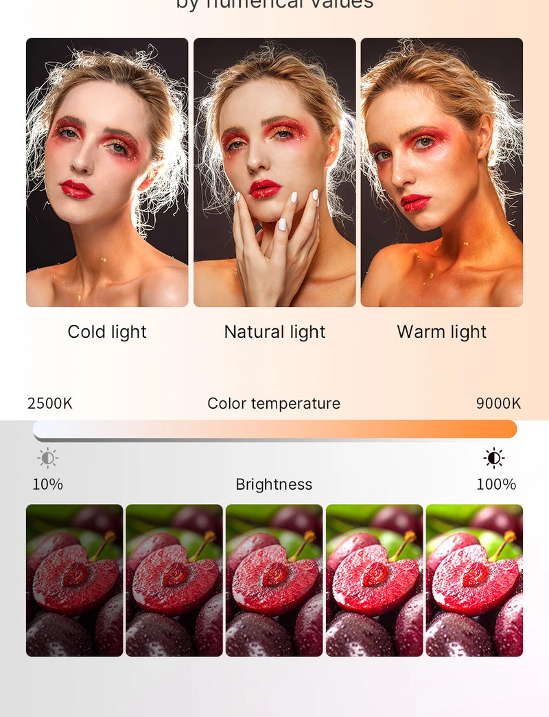 Ulanzi LT002 Painel de luz LED de bolso de 7 polegadas RGB CRI 95+ 2500-9000K com favo de mel 4000mAh Luzes para câmera fotográfica