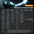 Lanterna de cabeça SOFIRN HS41 4000lm 21700 USB C recarregável com indicador de lanterna LED SST20 com cauda magnética