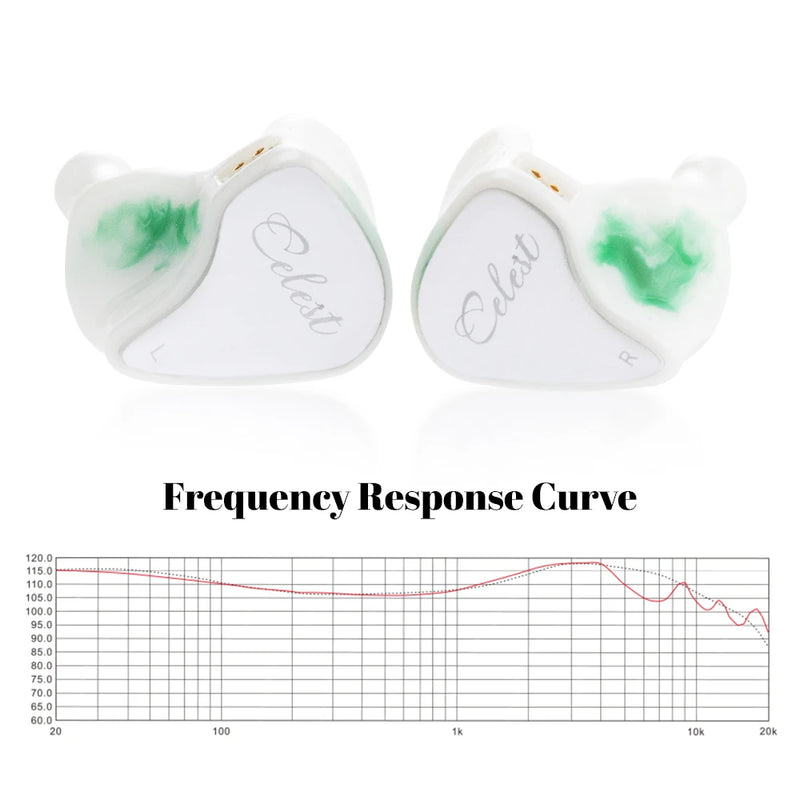 Novo fone de ouvido intra-auricular Kinera Celest Wyvern com cabo de microfone boom destacável IEMs Gaming Mic Headset Envio do Brasil