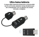 Sistema MIDI M-VAVE Teclado MIDI sem fio Adaptador sem fio Plug and Play Compatível com sistema Windows Transmissão sem fio para smartphones