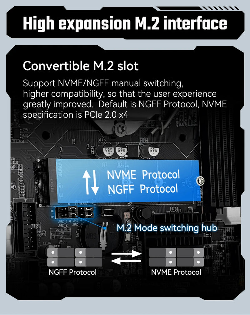 Placa-mãe MACHINIST H61 M.2 NVME PCIEx16 DVI com suporte para memória RAM DDR3 de canal duplo e processadores Intel Core de 2ª/3ª geração, soquete LGA1151, para PC desktop.