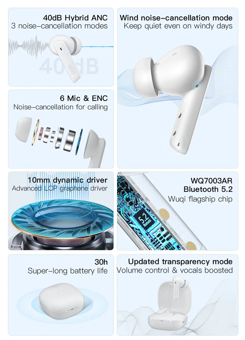 Fone de ouvido sem fio QCY HT05 ANC com cancelamento de ruído de 40 dB, Bluetooth 5.2, 6 microfones, ENC HD, chamada, TWS, modo de transparência