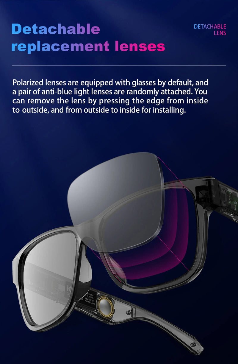 Óculos de Sol Inteligentes KUMI Meta V1, Polarizado com Bluetooth, à Prova D'água IPX4, Fones de Ouvido Abertos, Assistente de Voz com IA