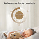 Luminária de Teto, Ventilador de Teto com Led, Luminária de Teto, Luminária de Teto, Do Brasil