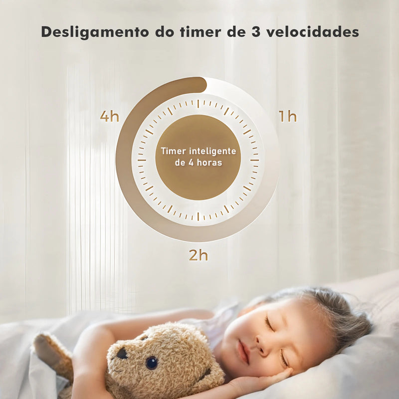 Luminária de Teto, Ventilador de Teto com Led, Luminária de Teto, Luminária de Teto, Do Brasil