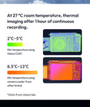 Ulanzi CU01 Termostático Semicondutor Câmera Cooler Ventilador de Refrigeração Radiador Kit de Gravação 4K Dissipador de Calor para Sony Canon Nikon