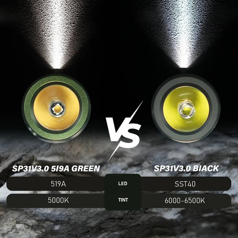 Nova lanterna tática LED Sofirn SP31 V3.0 com interruptor duplo USB C 18650, indicador de energia recarregável, 6000K e 5000K