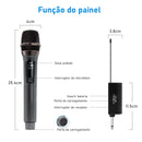 Microfone sem fio karaokê profissional Sennheiser