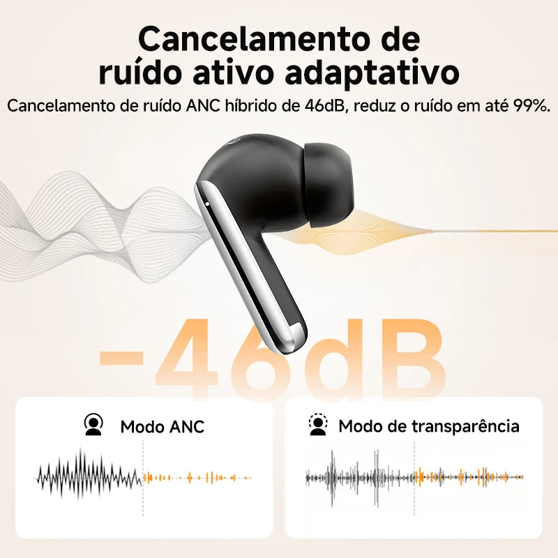 Fones de ouvido QCY MeloBuds Pro ANC Bluetooth 5.3 sem fio 46dB híbrido ANC Hi-Res LDAC fones de ouvido 6 microfones 34h detecção intra-auricular