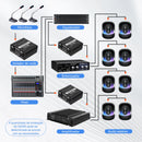 Isolador de áudio VEDO GX200, mixer de dois canais com entrada XLR de 6,5 mm, filtro de terra comum para microfone e redução de ruído.