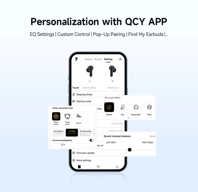 Fones de ouvido sem fio QCY Melobuds N50 ANC Bluetooth 5.4 com cancelamento de ruído ativo, 6 microfones, conexão multiponto para chamadas nítidas