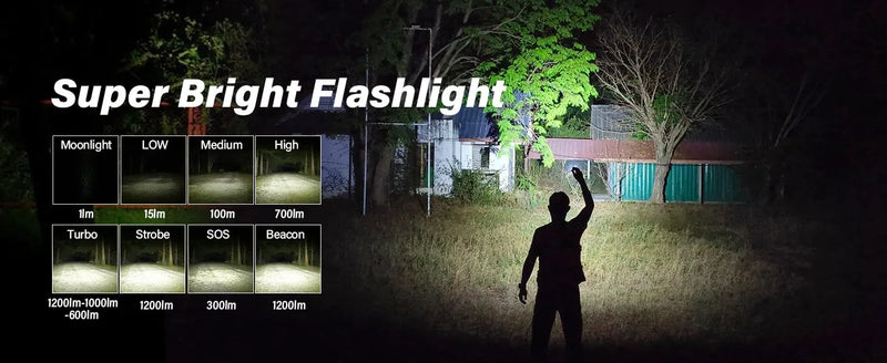 Nova lanterna tática LED Sofirn SP31 V3.0 com interruptor duplo USB C 18650, indicador de energia recarregável, 6000K e 5000K