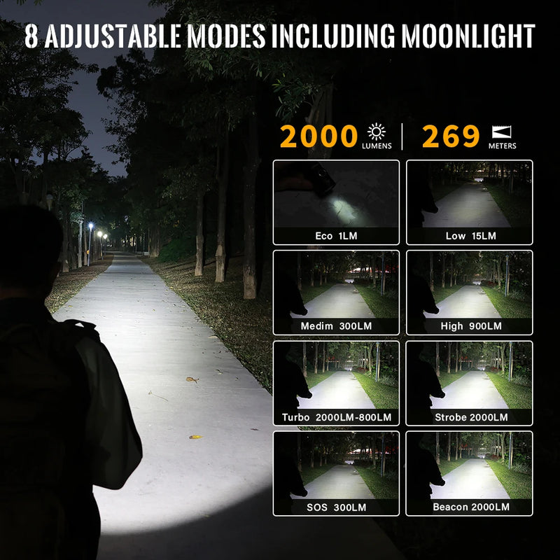 Lanterna tática potente Sofirn SP31 V3.0 SST40/519A 2000lm 18650 LED USB C recarregável com interruptor duplo