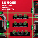 Nível a laser verde série YEVOLT YVGLL4XS, 3/4 planos, 12/16 linhas, autonivelante, 360 graus, 3D/4D, horizontal e vertical, 3,6 V, 3 Ah, ferramentas elétricas